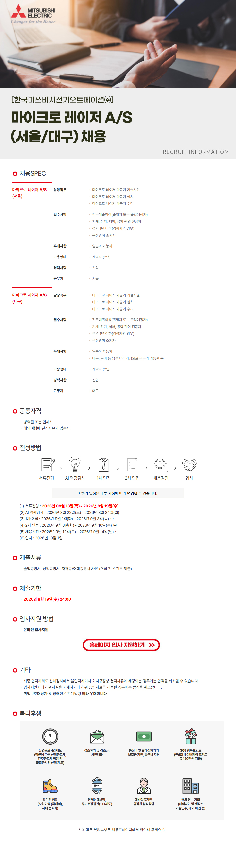 Contents image